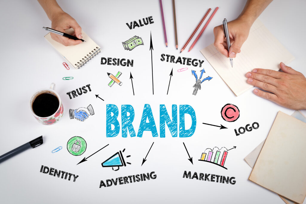 Image featuring keywords related to brand recognition, including trust, integrity, loyalty, reputation, credibility, and value, symbolizing the core elements of strong business reputation management.